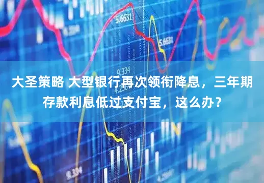 大圣策略 大型银行再次领衔降息，三年期存款利息低过支付宝，这么办？