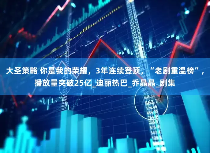 大圣策略 你是我的荣耀，3年连续登顶，“老剧重温榜”，播放量突破25亿_迪丽热巴_乔晶晶_剧集