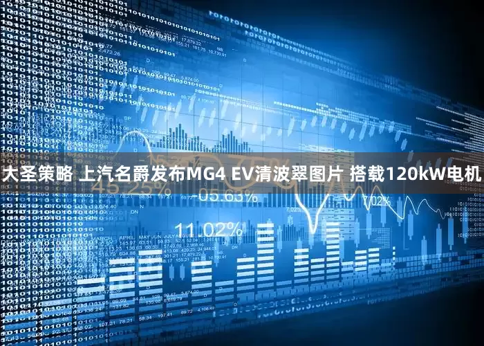 大圣策略 上汽名爵发布MG4 EV清波翠图片 搭载120kW电机